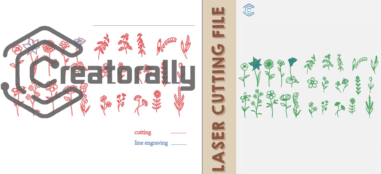 Springtime Flower Patterns Bundle - Floral Design Collection laser cutting file by Creatorally
