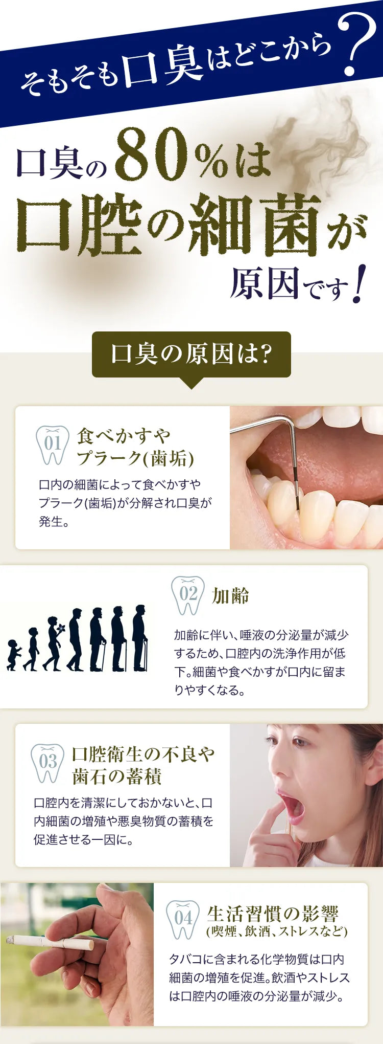 口臭の80%は口腔の細菌が原因です！