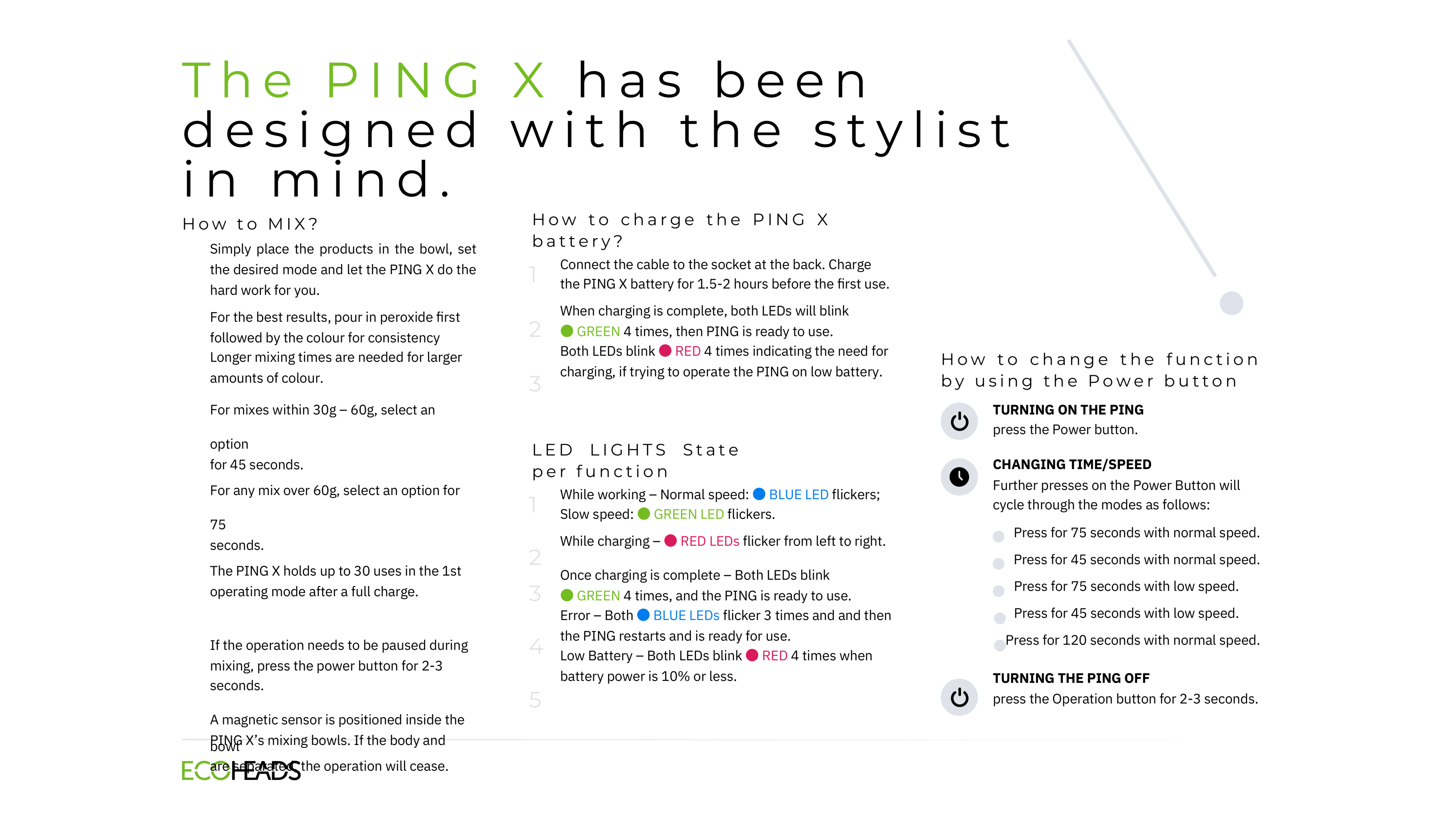 The Ping X Image 1