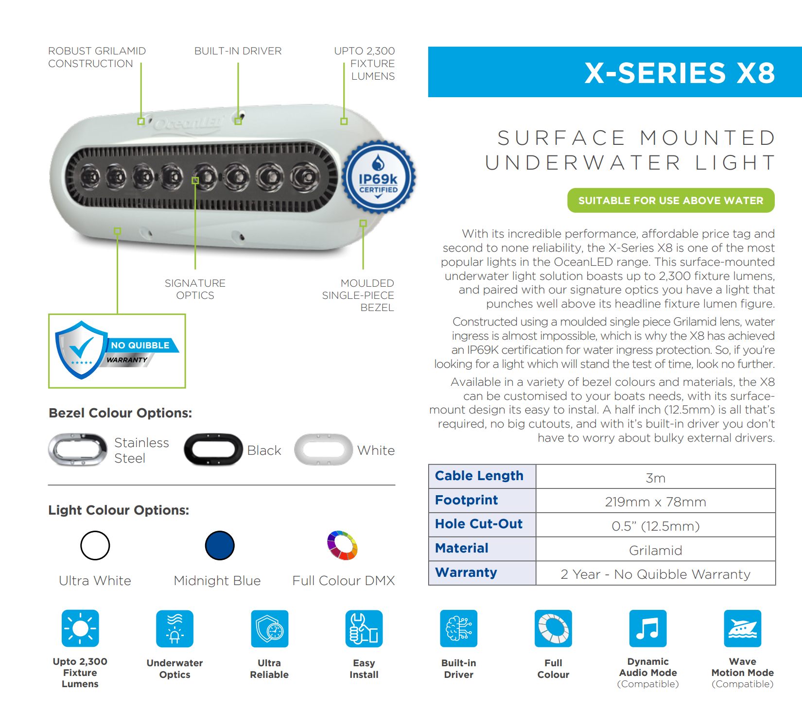 OceanLED X-Series X8 Colours RGBW LED underwater light