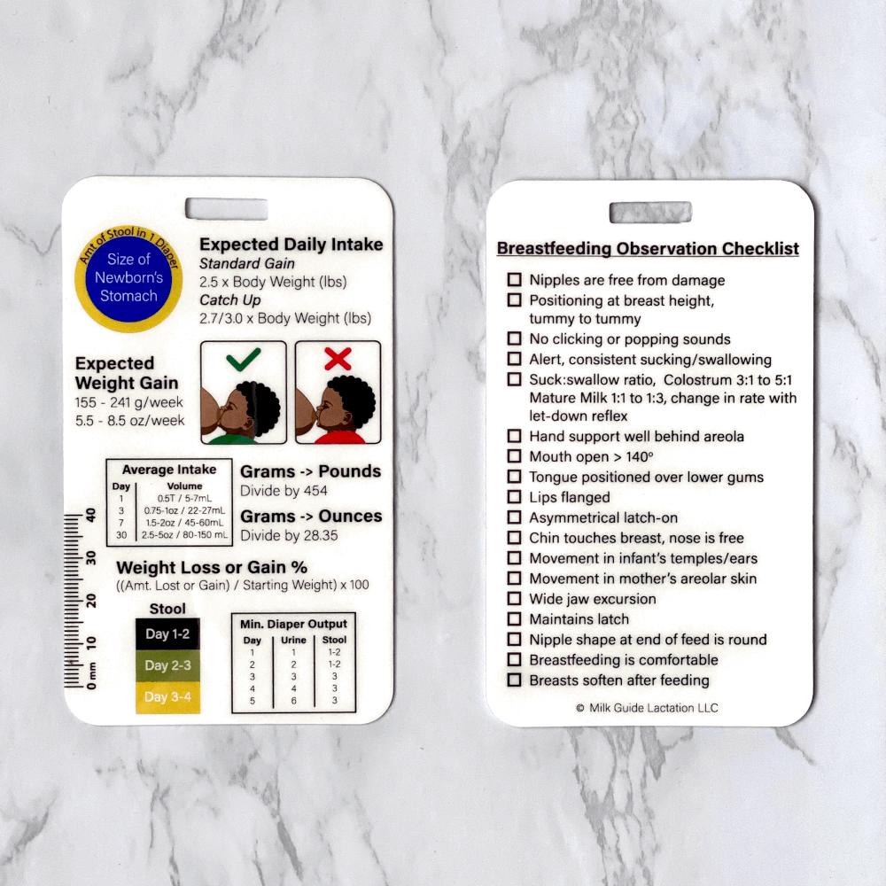 Breastfeeding Cheat Sheet COMMERCIAL USE Doula, Midwife