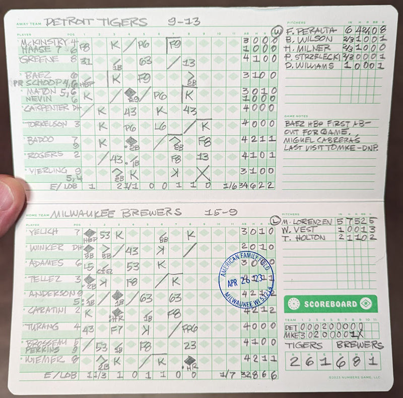 Scorecard from a Brewers-Tigers game.