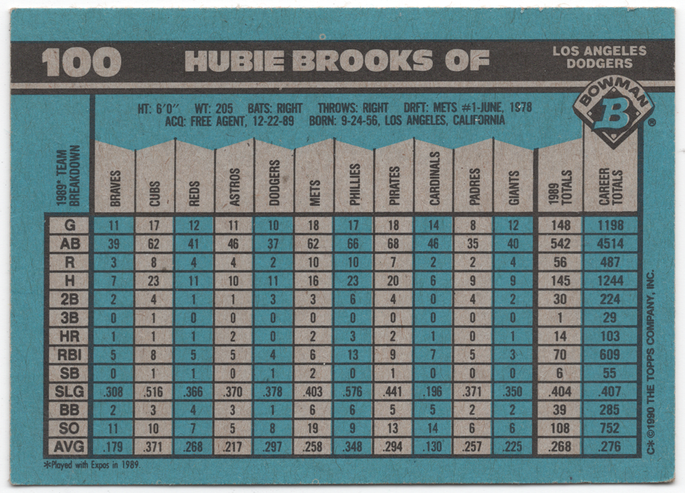 Back side of Hubie Brooks' 1990 Bowman baseball card
