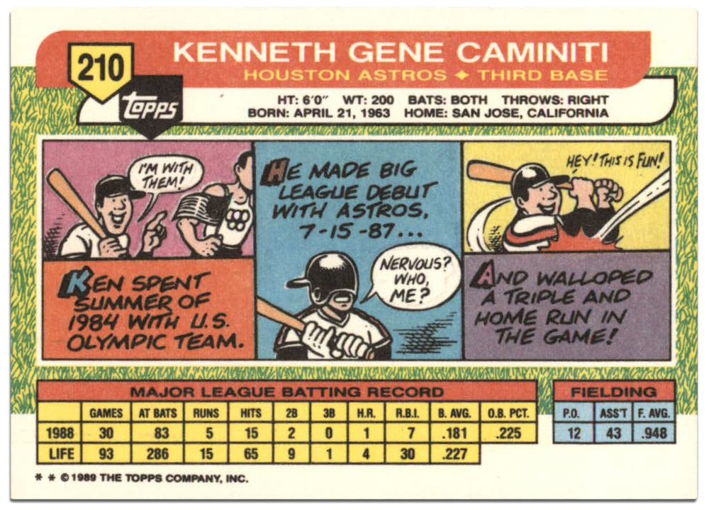 Back side of Ken Caminiti's 1989 Topps Big Baseball Card