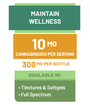 PHB_PureBalanceStrengthTable_10mg_V1_TF300x350