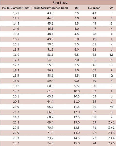 Ring size conversion chart.