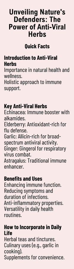 Unveiling Nature's Defenders: The Power of Anti-Viral Herbs