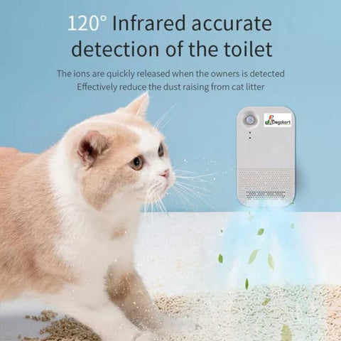 Pet Smart Air Purifier