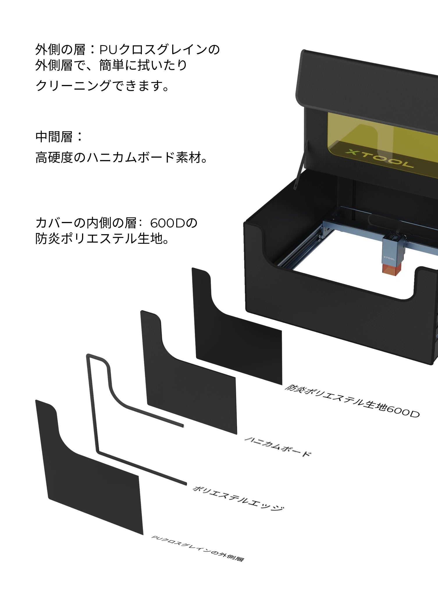 xTool カバー D1/D1 Pro用 折りたたみ式防煙カバー