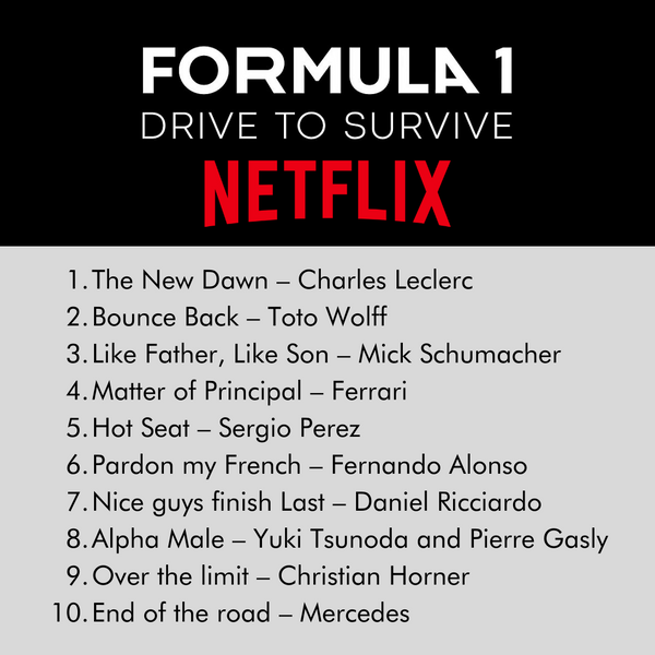 Fórmula 1 Drive to Survive Temporada 5