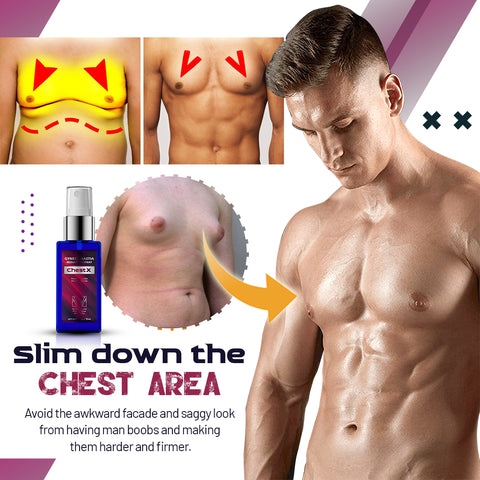 ChestX Gynecomastia Reduction Spray