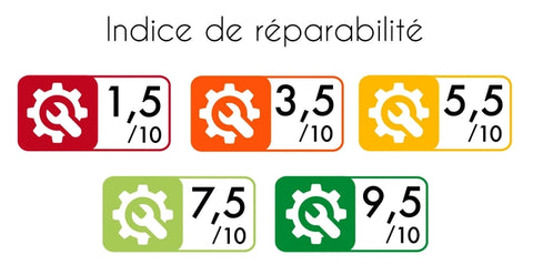 indice réparabilité