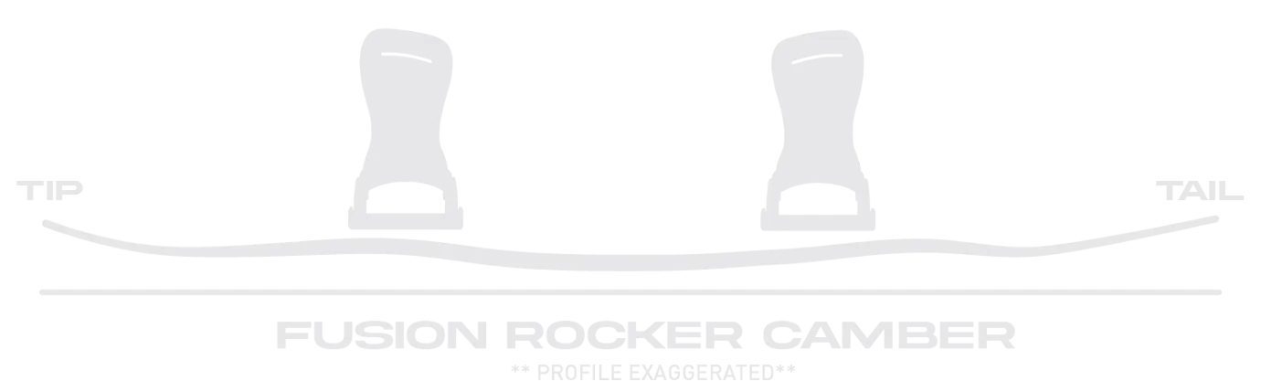 fusion-rocker camber