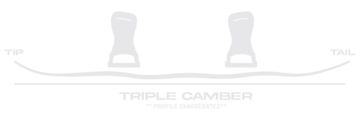 original-triple-camber-profile