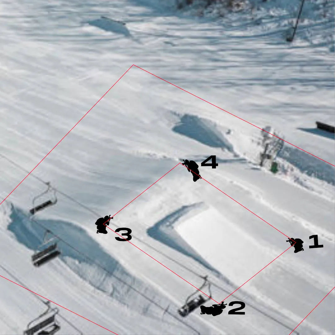 filming-jumps-snowboard-positioning