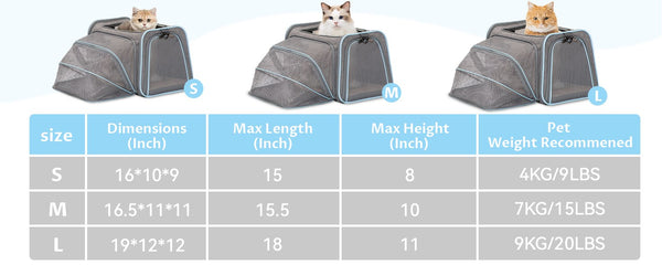 Petsfit-expandable-pet-carrier-size-chart