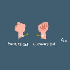 pronation and supination carpal tunnel syndrome