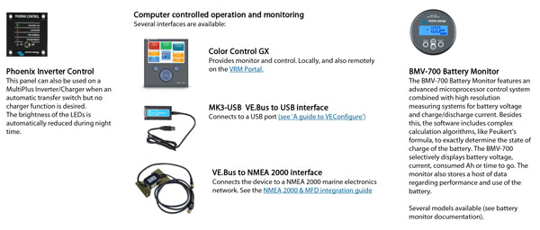 power monitoring systems for Victron Energy’s inverters