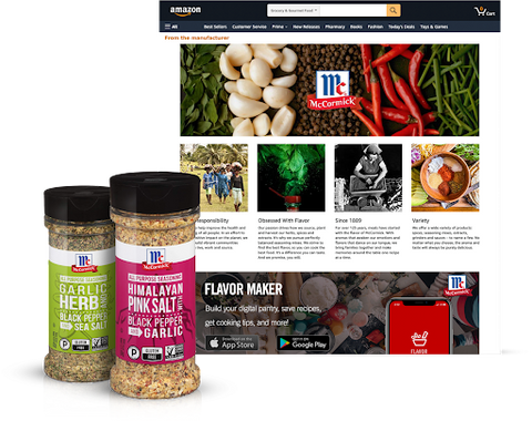 Amazon Product Display Page Optimization, Amazon Product PDP Optimization