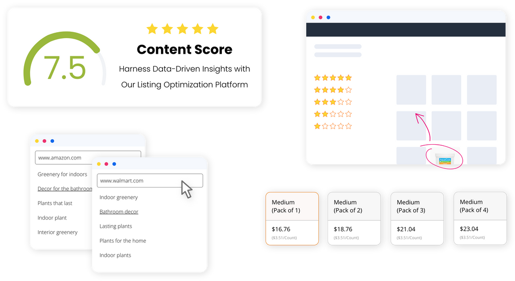 Amazon Competitor Analysis, Amazon Competitor Reporting