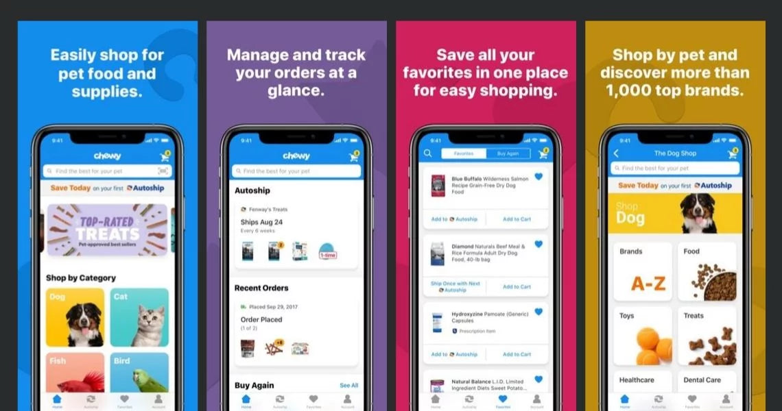 Chewy Marketplace Listings, Adding Products to Chewy, Chewy Order Management, Chewy Order Fuflillment