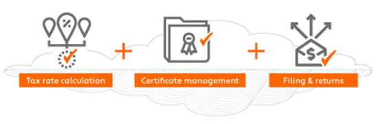 Avalara Tax Rate Calculation, Avalara Certificate Management, Avalara Tax Filings and Returns