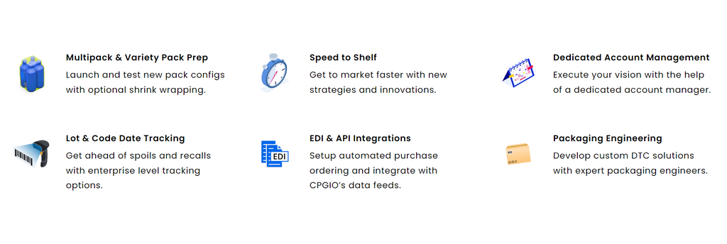 Amazon API Integration, Amazon ERP Integration, Amazon Storefront Integration