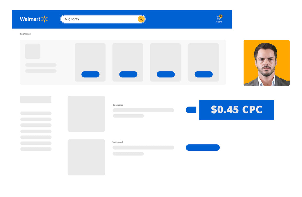 Walmart Ad Agency, Walmart sponsored search campaigns, Walmart product marketing, Walmart Sponsored search agency services