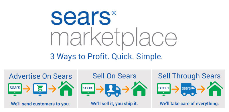 advertise on sears, sell on sears, sell through sears