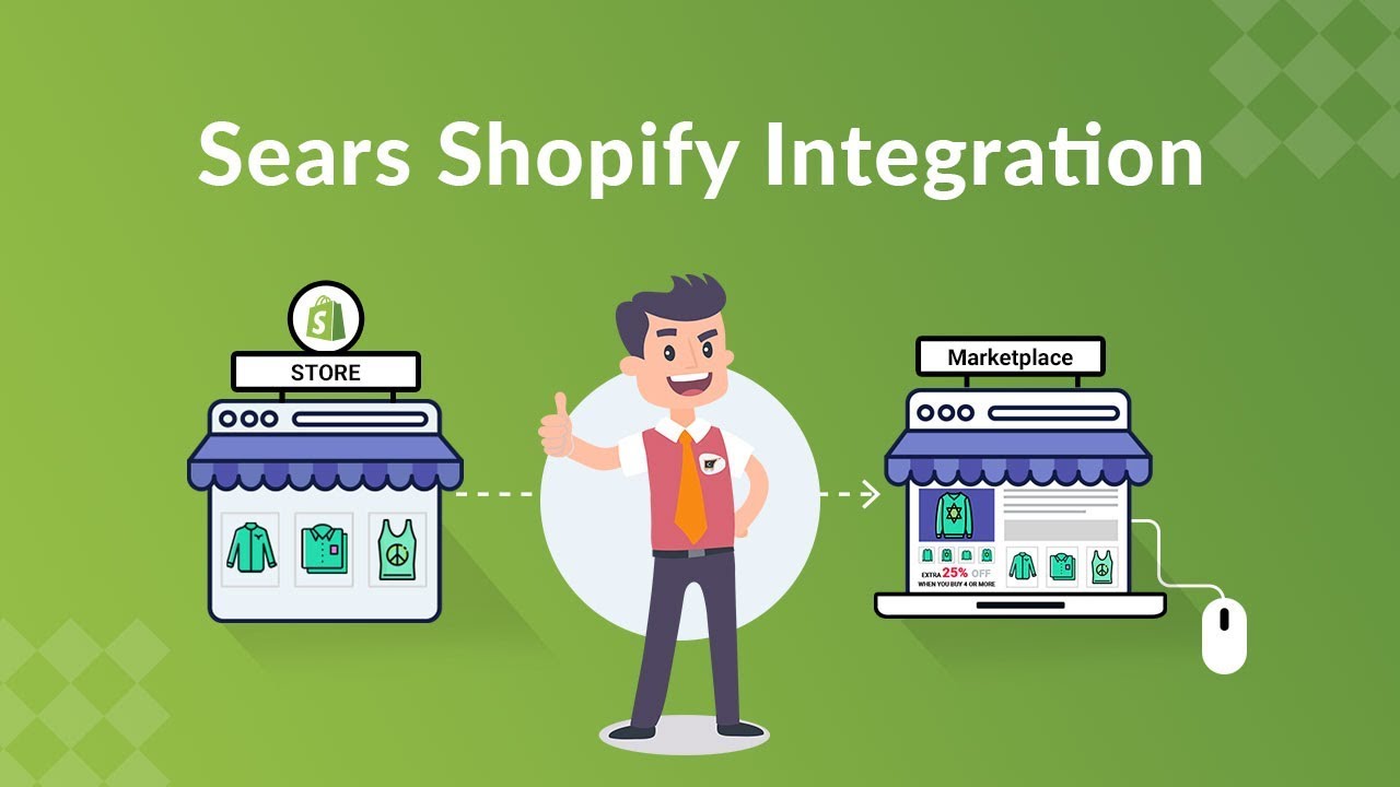 Sears shopify integration, sears shopify services, sears listing services, sears prod