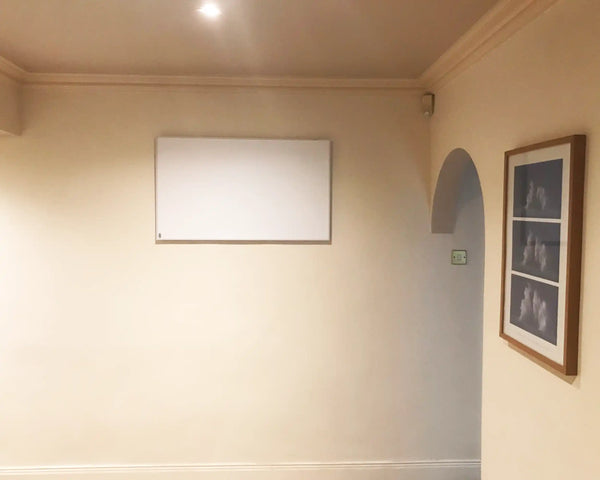 Wall mounted IR heating panel in a room
