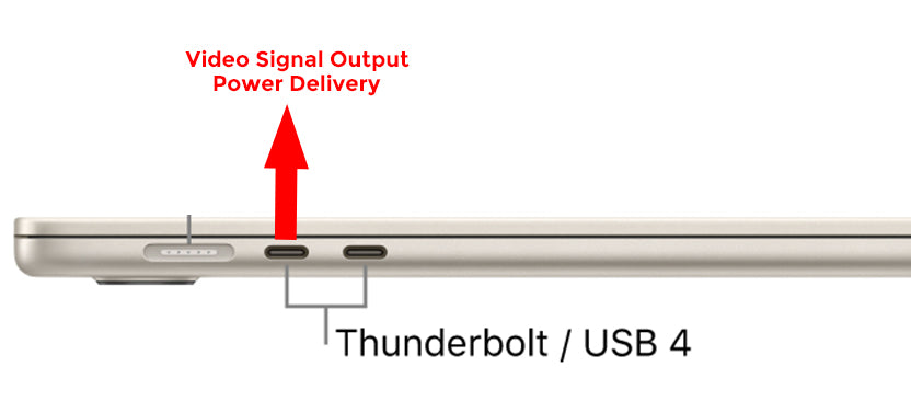 Dual Screen Setup for Macbook Air M2 Chip Laptop