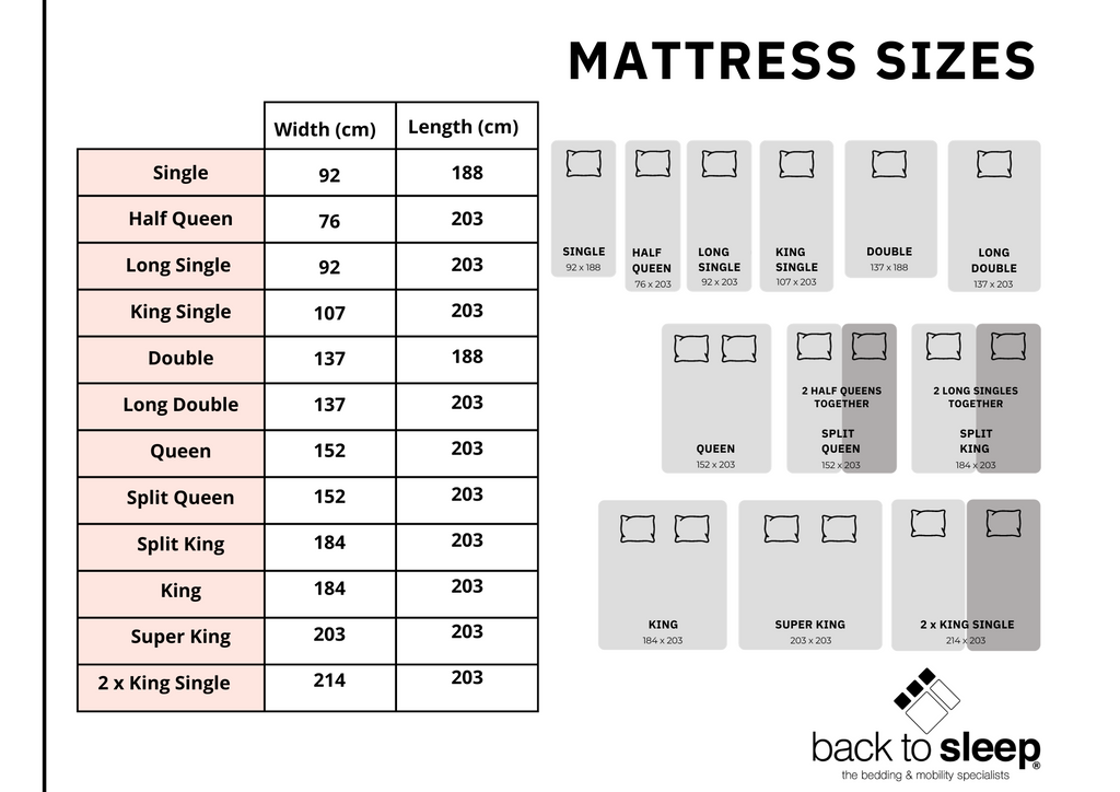 Mattress Size Chart – Back to sleep