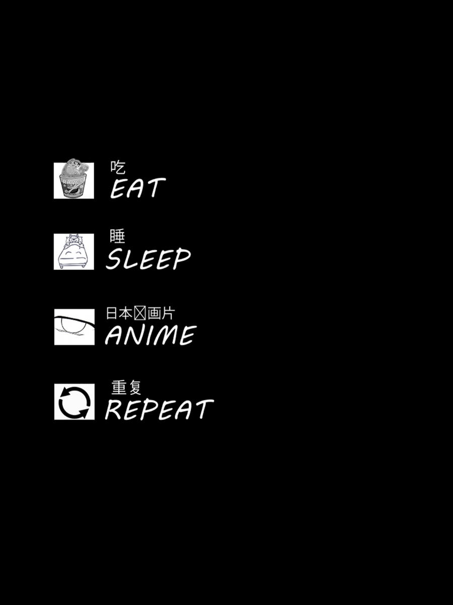 Eat Sleep Anime Repeat  Eat Sleep Anime Repeat  Sticker  TeePublic
