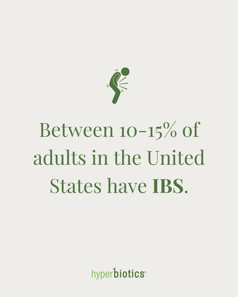 US-Adults-IBS-Statistics