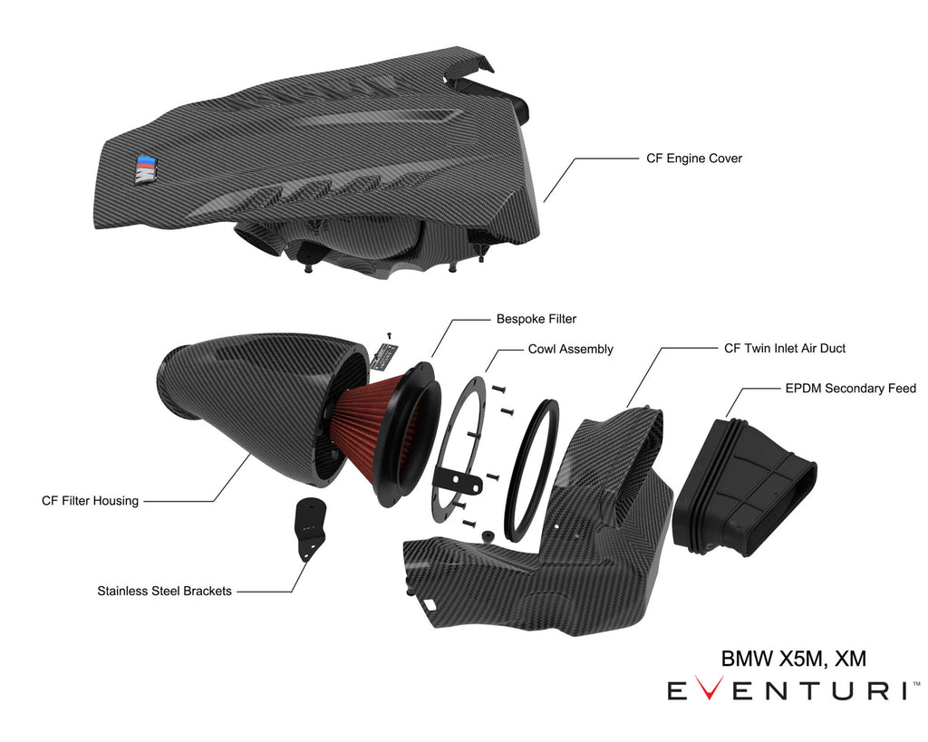 exploded view of the Eventuri Intake for the BMW F95 X5M F96 X6M G09 XM