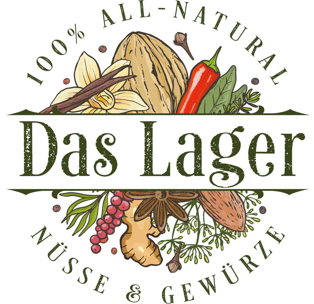 Das Lager