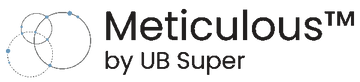 15% Off With Meticulous Skincare Coupon Code
