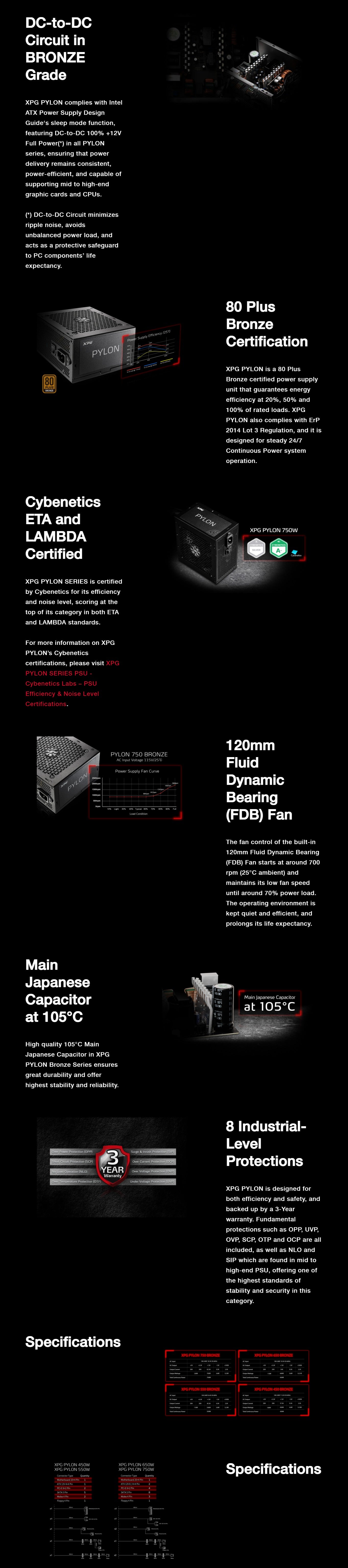 XPG PYLON 550W Gaming Power Supply