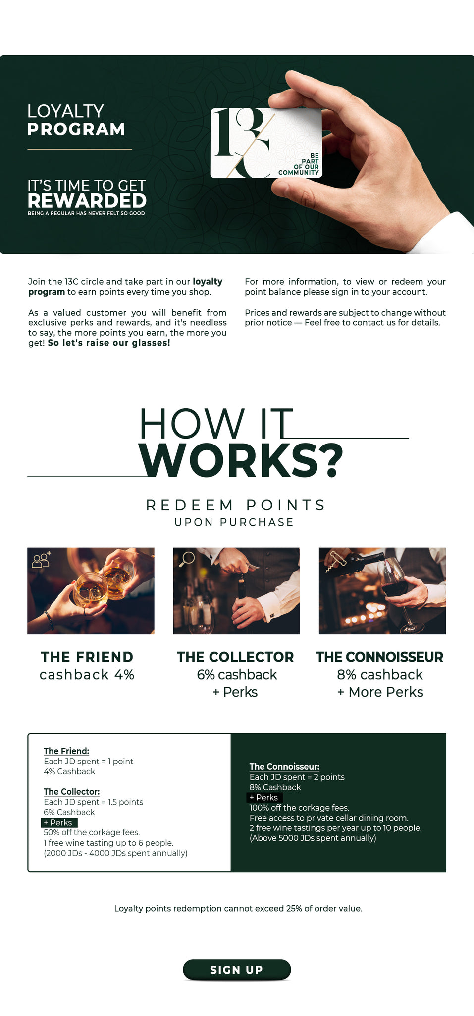Loyalty program points and perks explained