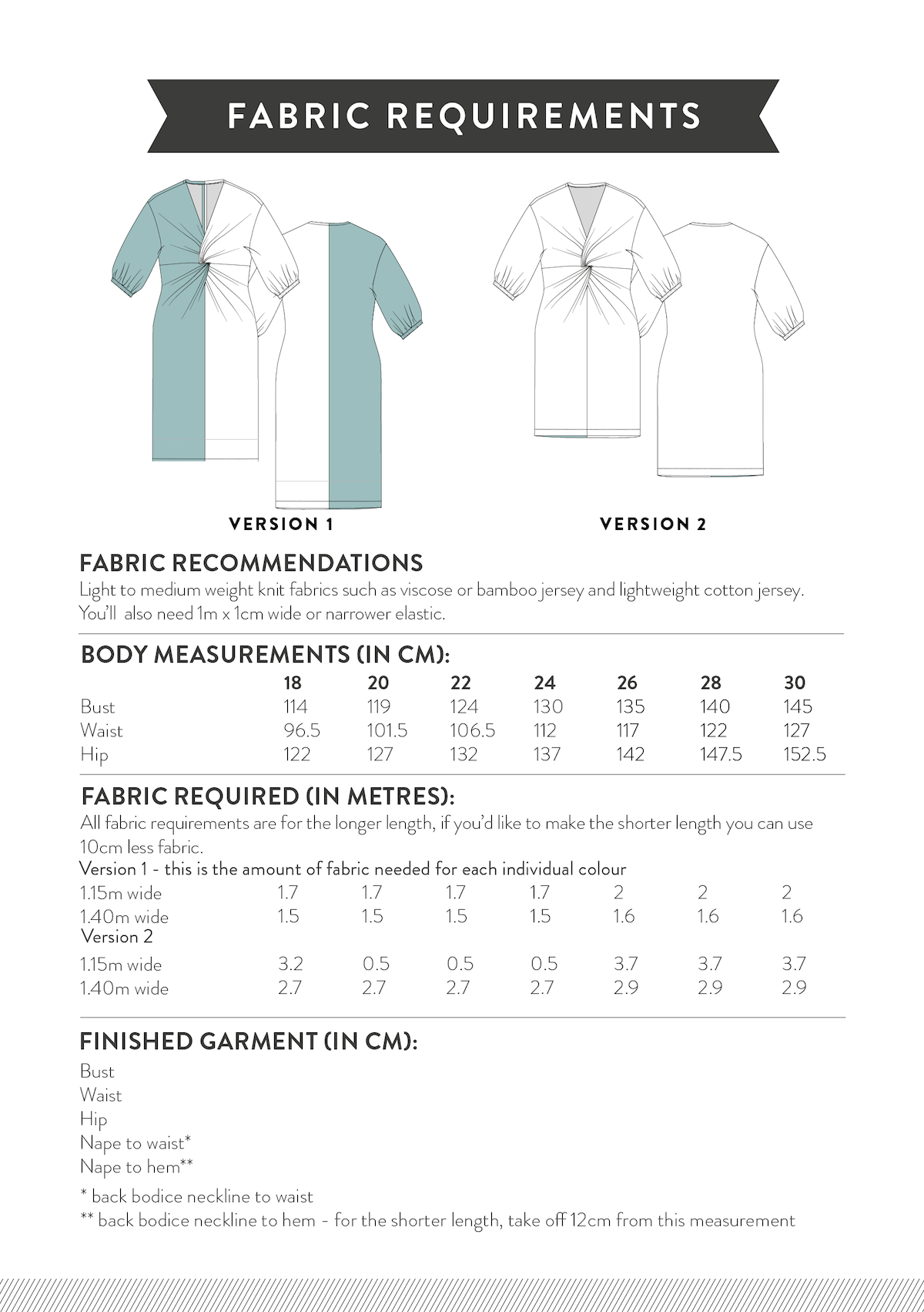 Portia Dress - Twist Knit Dress PDF Sewing Pattern - Sew Over It