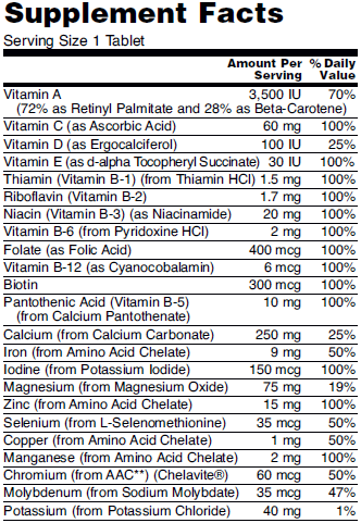 Supplement fact table for NOW Daily Vits Multivitamin with Minerals
