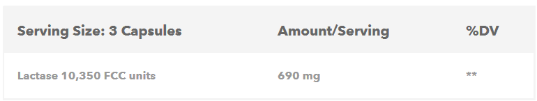 lactase-enzyme-facts.png