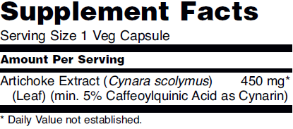 Supplemet fact table for NOW Artichoke Extract dietary supplements.