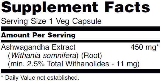 Supplement fact table for NOW Ashwagandha Extract daily dietary supplement