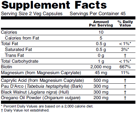 Supplement facts for NOW Candida Support dietary supplement
