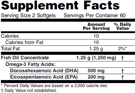 Supplement fact table for NOW DHA-250 softgels