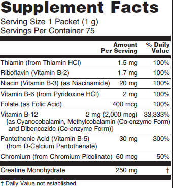 NOW Energy B12 Supplement Facts