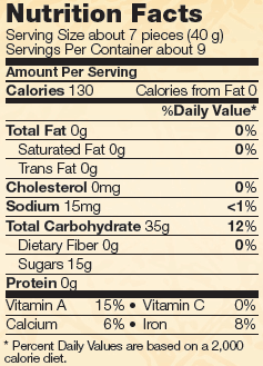 Nutrition facts for NOW Real Foods Ginger Slices