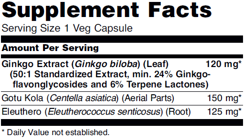 Supplement facts for NOW Gingko Biloba dietary supplements.